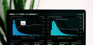 Website traffic for Online Business